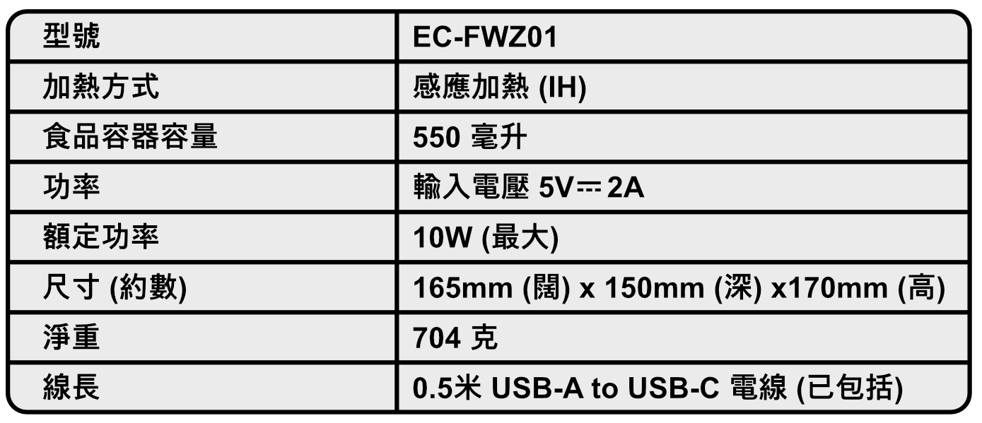 ec-heat USB Food Wamer-Specifications